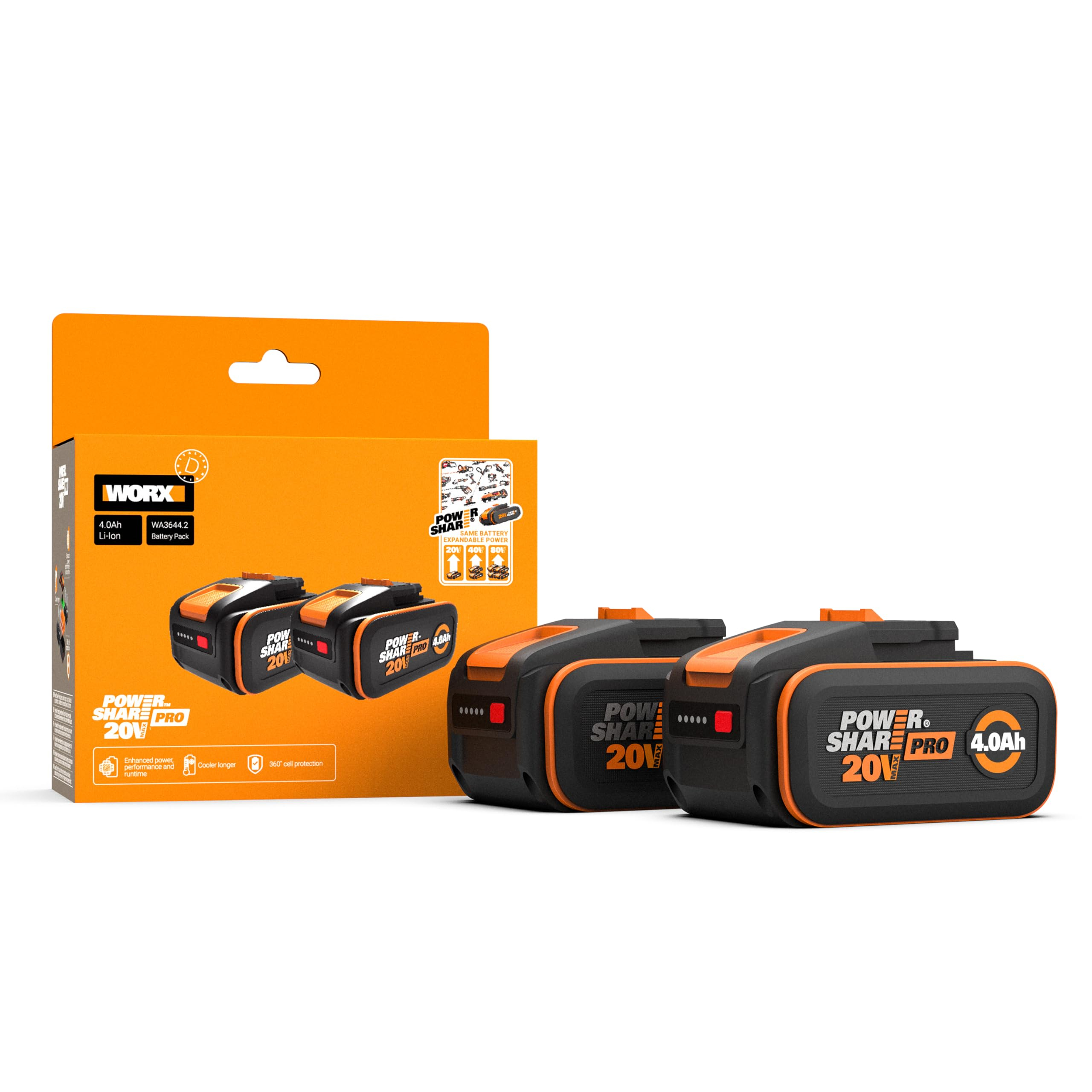 Worx 20V PowerShare Pro Werkzeug-Akku 20V, 4.0Ah 2er Pack für 86€ (-27%)
